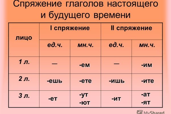 Клир ссылка на кракен 2025