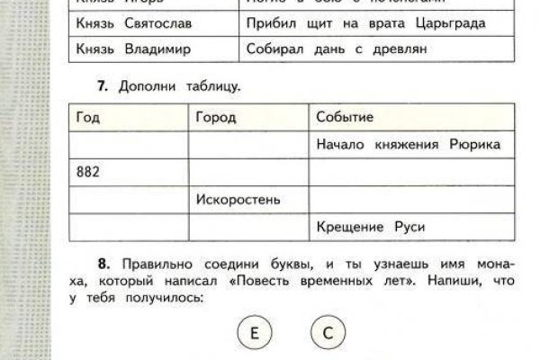 Нарко сайт кракен