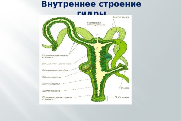 Кракен площадка kr2web in