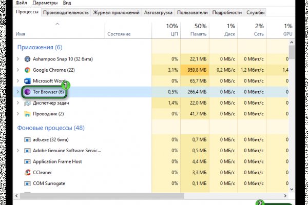 Что такое кракен шоп