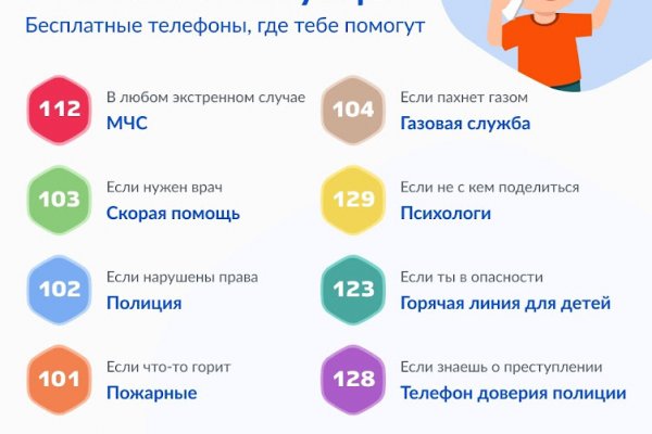 Ссылка на kraken торговая площадка