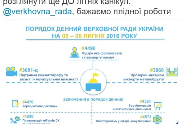 Кракен войти на сайт