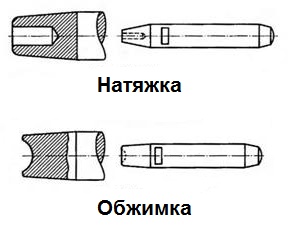 Кракен зеркало москва