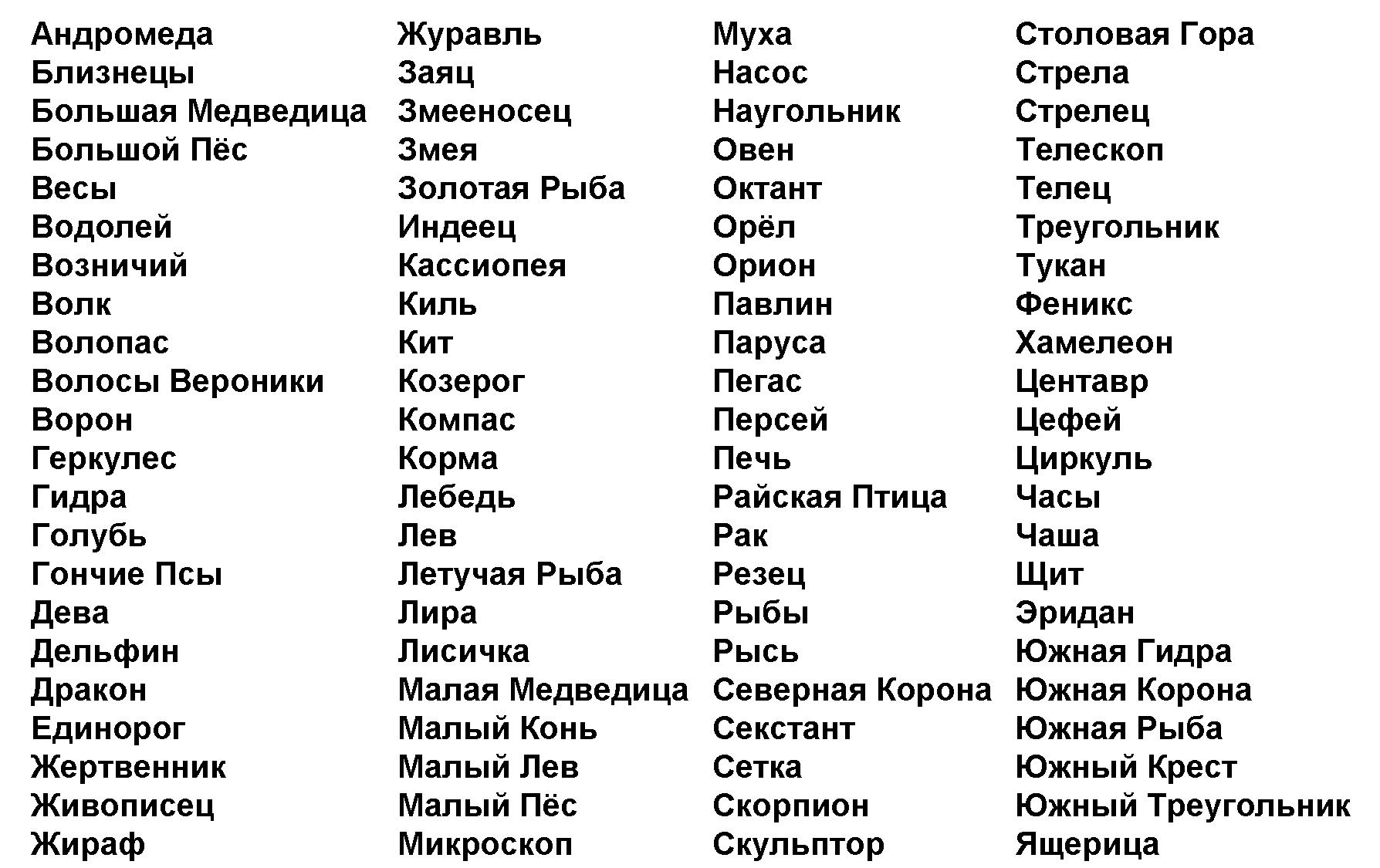 Не могу зайти на кракен