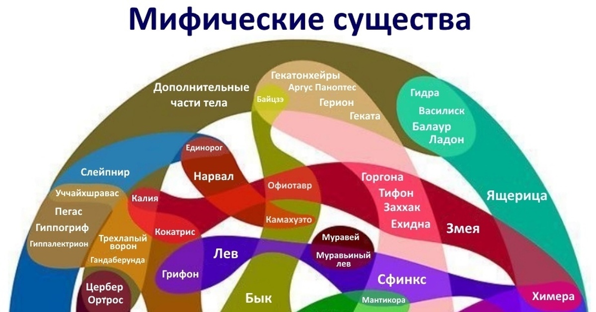 Кракен сегодня сайт зеркало